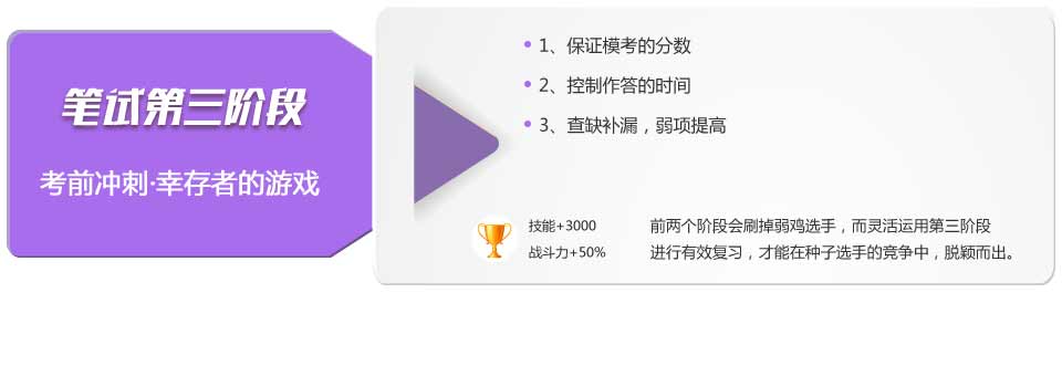 2017山西长治事业单位考试-笔面试协议B班_山